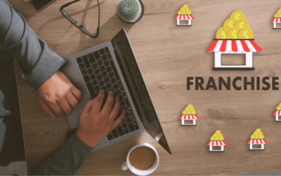 The Power of Franchising for Business Expansion